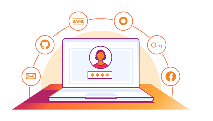Accesso a Team di utenti terzi - Hero - Illustrazione
