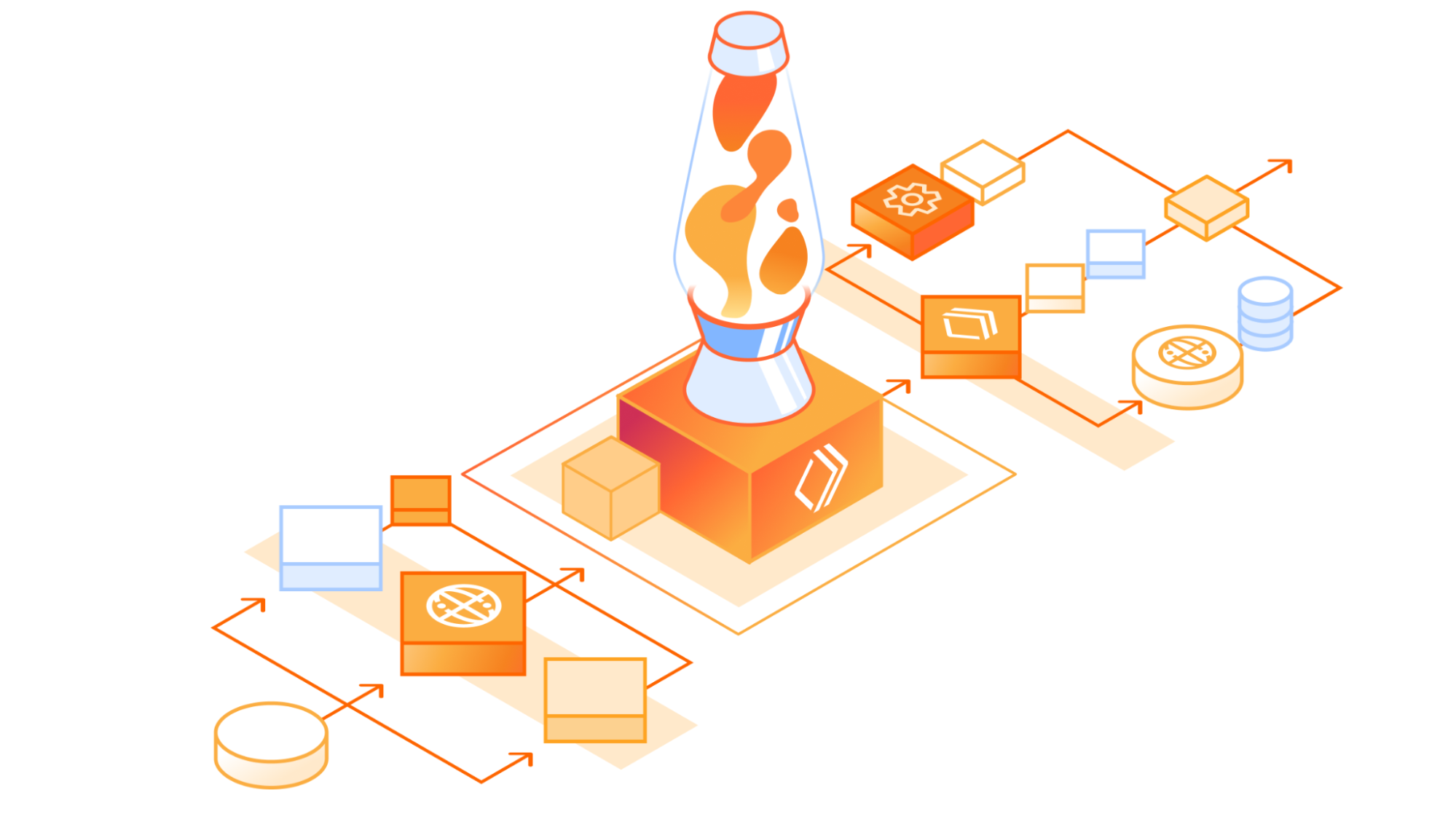How we simplified NCMEC reporting with Cloudflare Workflows