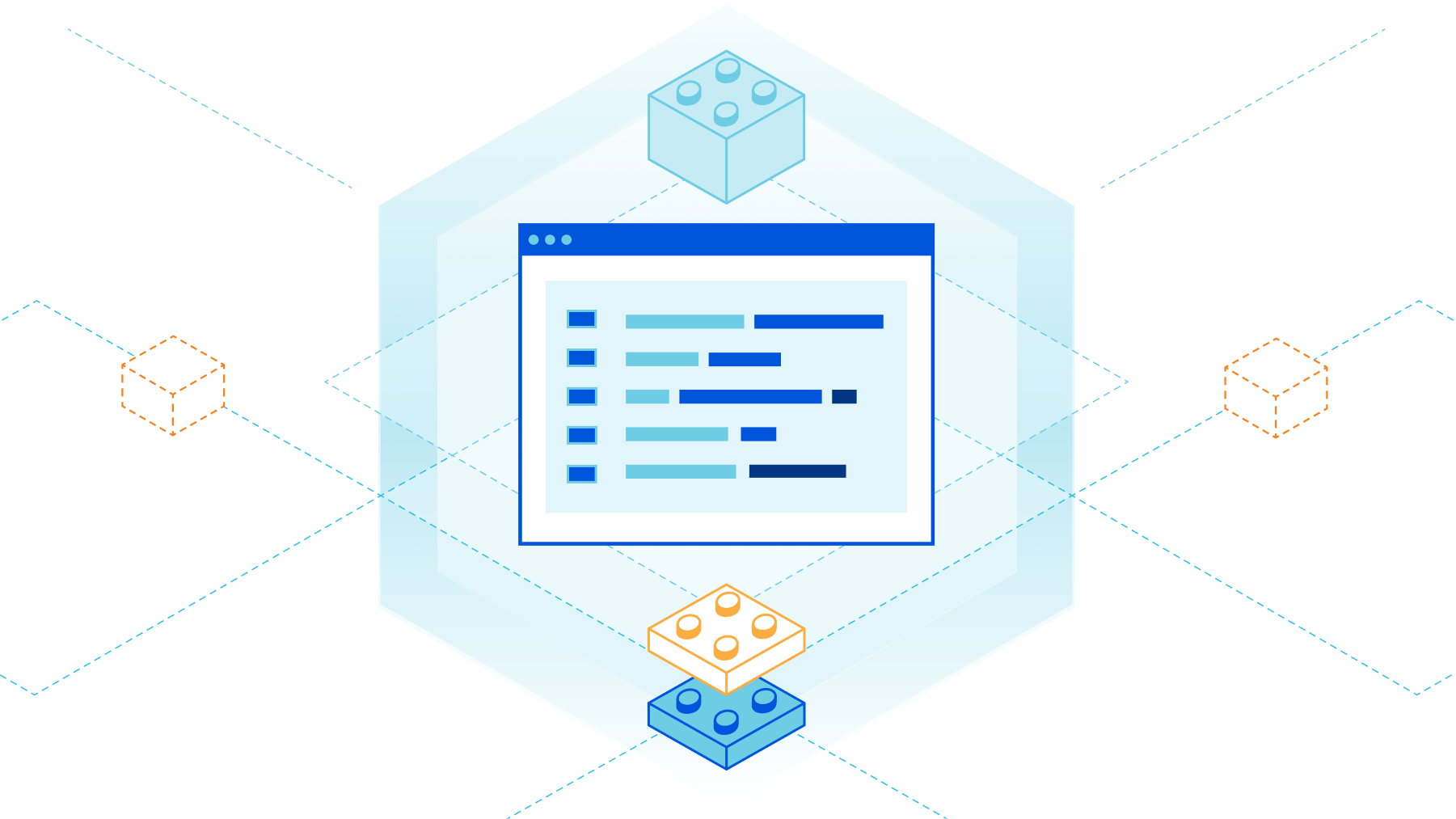 A API da Cloudflare agora usa esquemas de OpenAPI