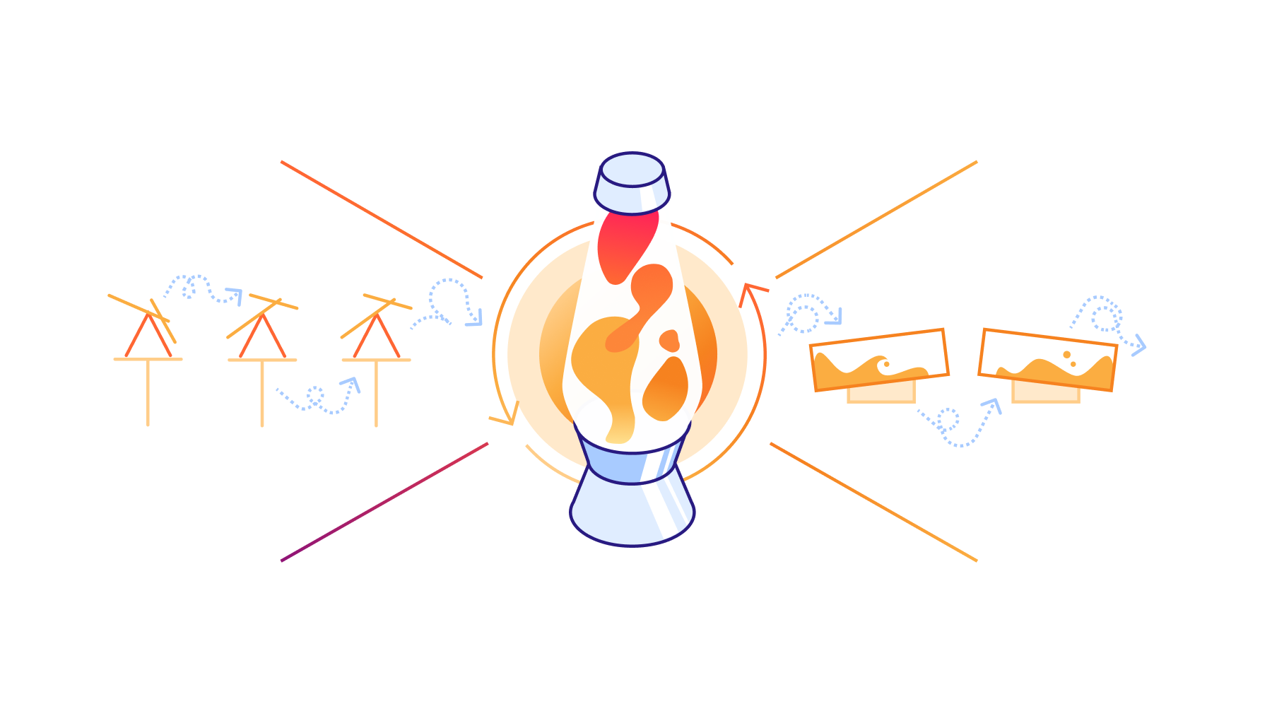 Chaos in Cloudflare’s Lisbon office: securing the Internet with wave motion