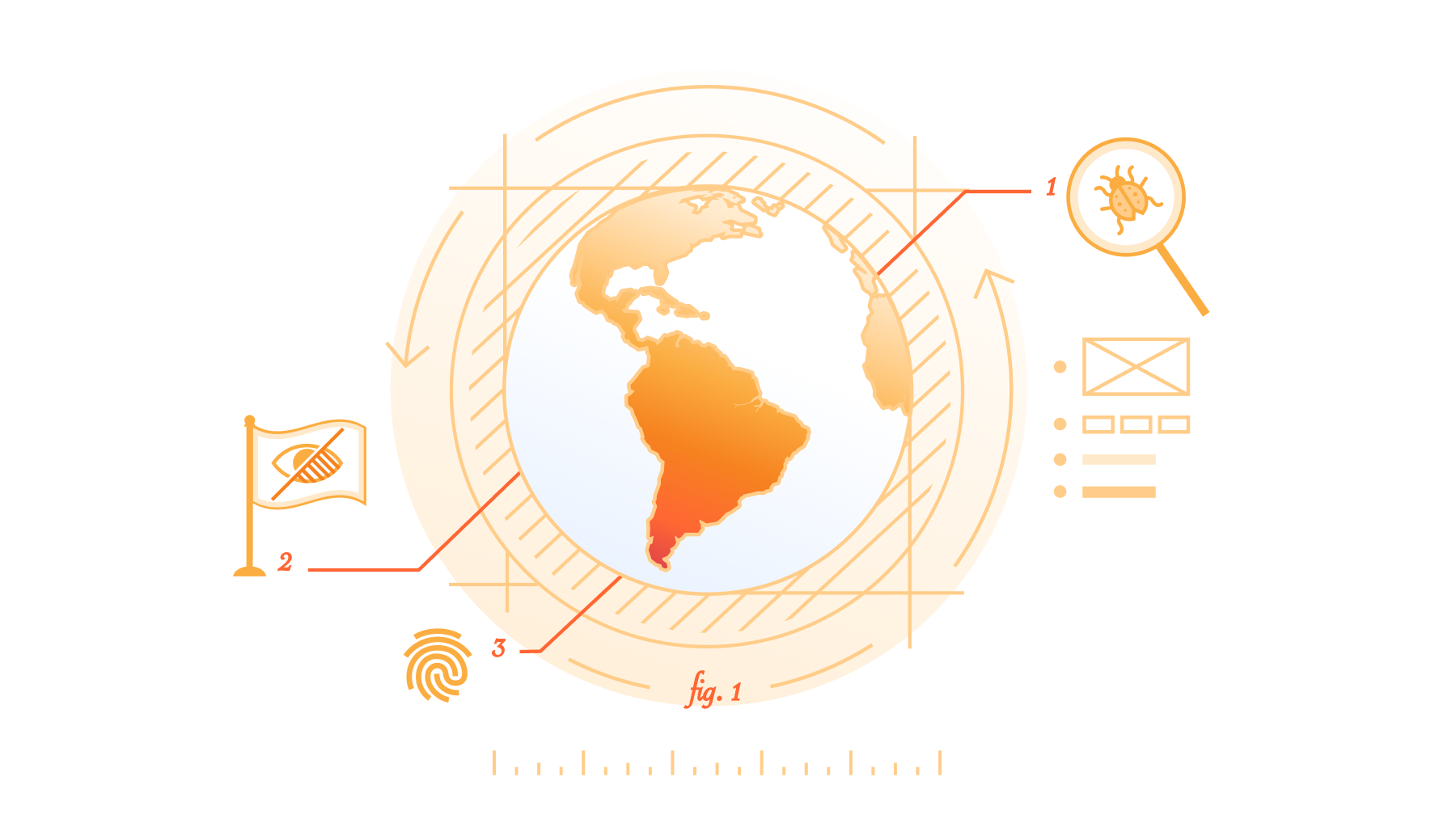 Cloudflare’s commitment to CISA Secure-By-Design pledge: delivering new kernels, faster