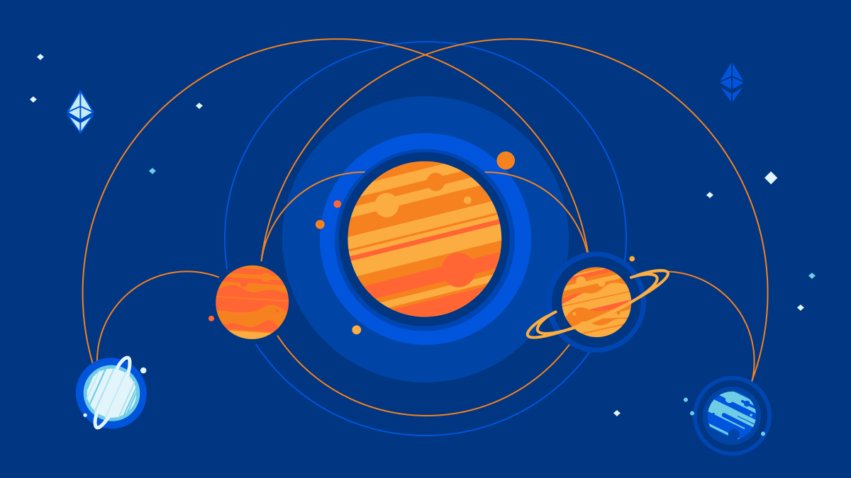 启动 Cloudflare 分布式 Web 网关封测:为所有人解锁 Web3 元宇宙和去中心化金融
