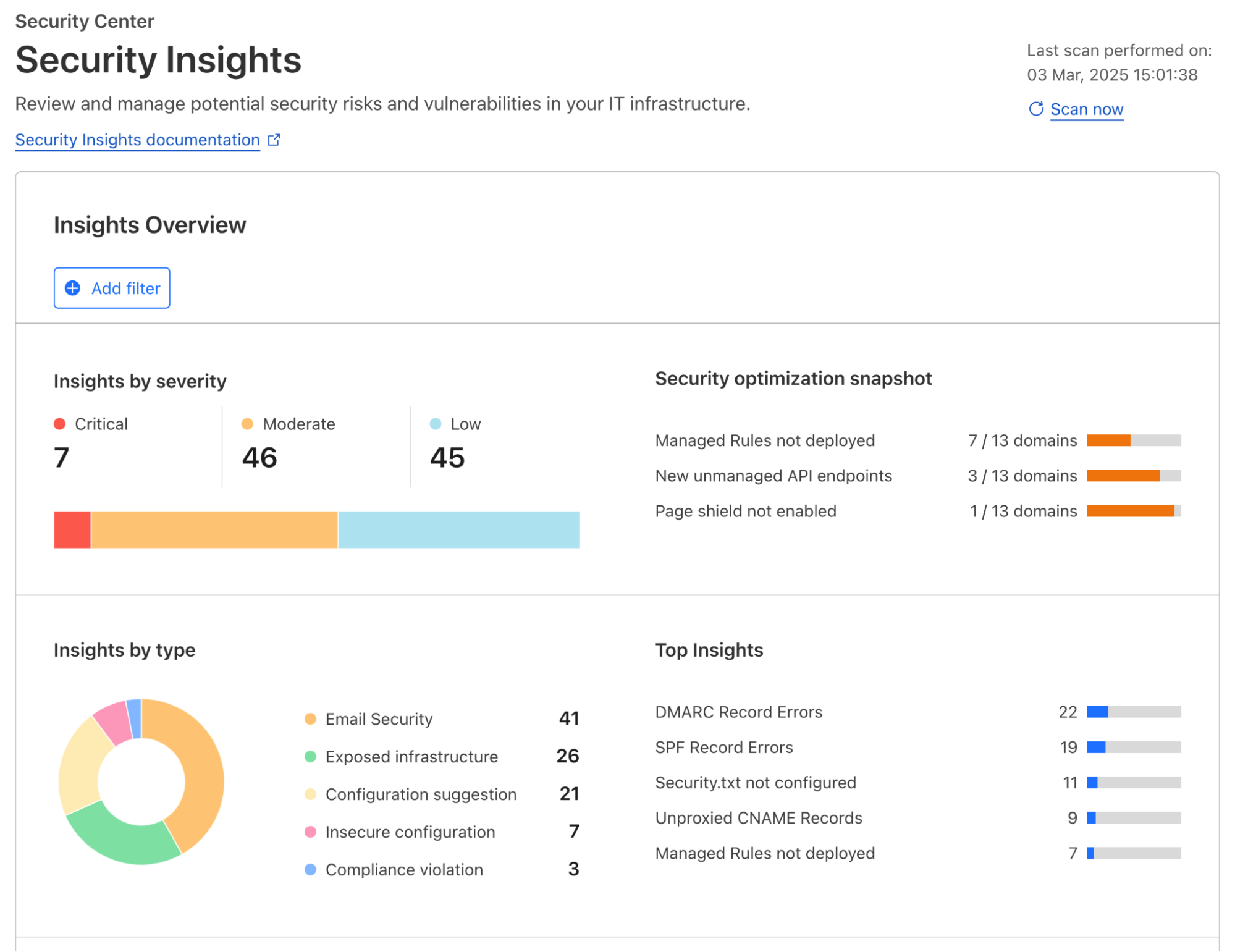 A screenshot of the Security Insights page where multiple insights are grouped by such severity and type of risks.